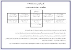 تاریخ انتخاب واحددانشجویان در ترم بهمن 94 2