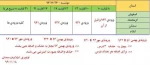 اطلاعیه حذف واضافه بهمن 94 2