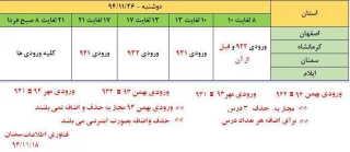 اطلاعیه حذف واضافه بهمن 94