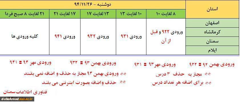 اطلاعیه حذف واضافه بهمن 94 2