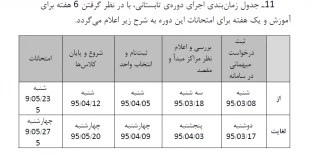 اطلاعیه ترم تابستان ((مهم))  2