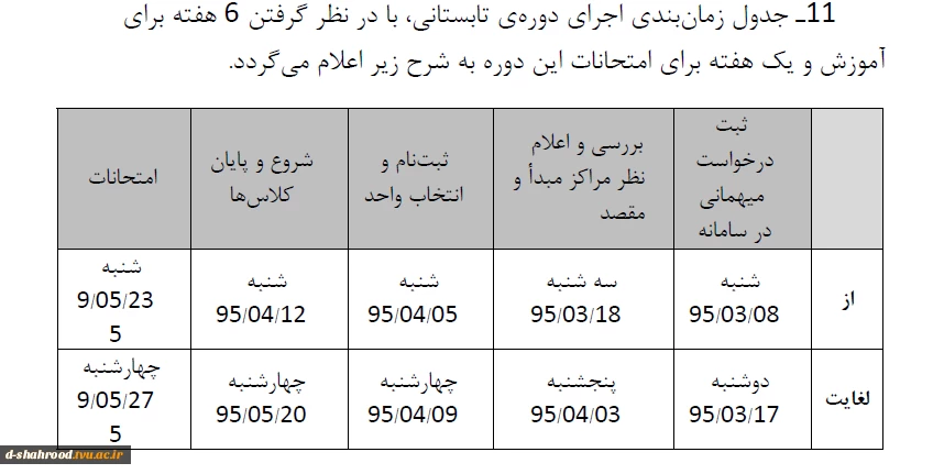 اطلاعیه ترم تابستان ((مهم))  2