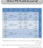 تقویم آموزشی سال 96-95 2