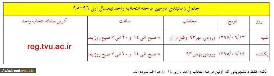 دومین مرحله انتخاب واحد نیمسال اول 95 2