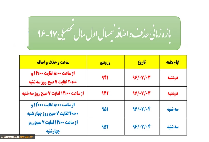 بازه زمانی  انتخاب واحدنیمسال اول سال تحصیلی   97-96 2