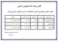 ساعت حضور دکتر و مشاور در دانشکده