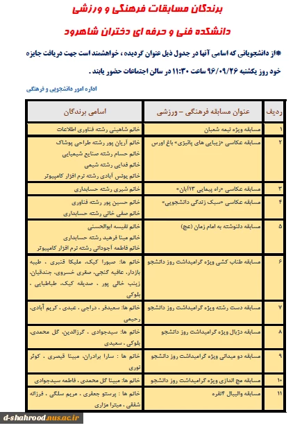 برندگان مسابقات فرهنگی و ورزشی  2