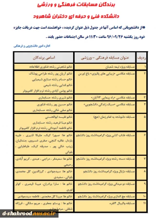 برندگان مسابقه فرهنگی و ورزشی