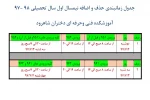 جدول زمانبندی حذف و اضافه نیمسال اول سال تحصیلی 98-97 2