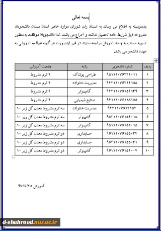 دانشجویان اخراجی