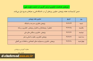 عناوین هفته پژوهش