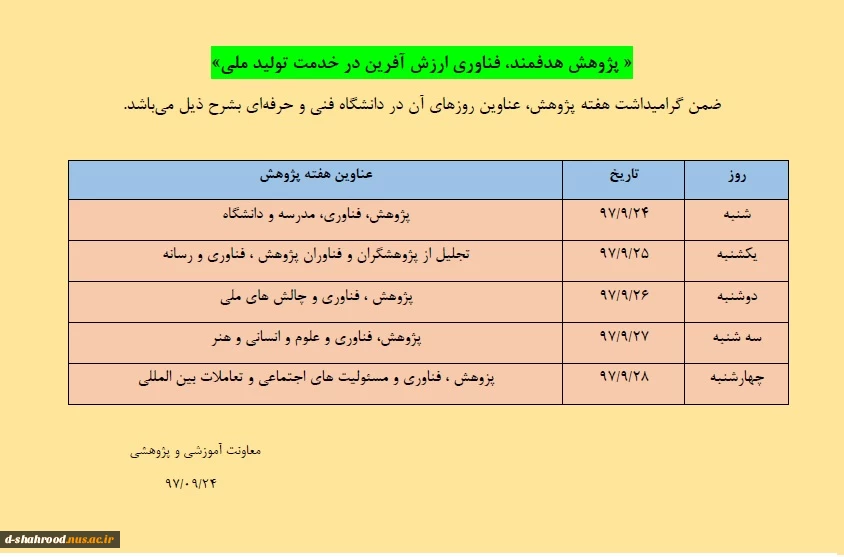 عناوین هفته پژوهش 2