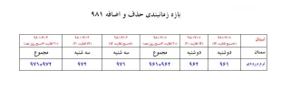 بازه زمانبندی حذف و اضافه نیم سال اول 99-98 و نکات مهم در انجام آن  3