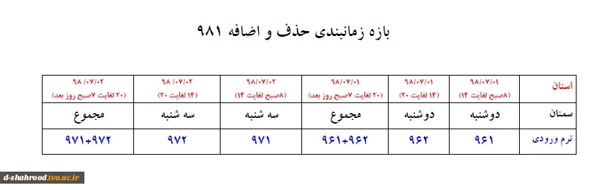 بازه زمانبندی حذف و اضافه نیم سال اول 99-98 و نکات مهم در انجام آن  3