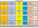 جدول زمانبندی انتخاب واحد نیم سال دوم سال تحصیلی 99-98 2