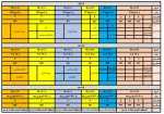 جدول زمانبندی حذف و اضافه نیم سال اول سال تحصیلی 99 3
