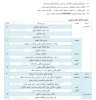 آئین نامه بیست و نهمین جشنواره سراسری قرآن و عترت 3