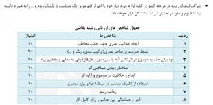 آئین نامه بیست و نهمین جشنواره سراسری قرآن و عترت 20