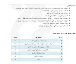 آئین نامه بیست و نهمین جشنواره سراسری قرآن و عترت 22