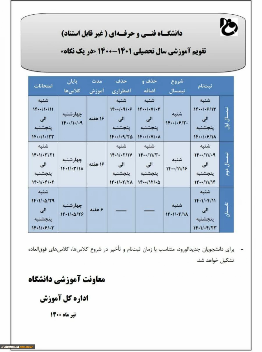 تقویم آموزشی سال تحصیلی ۱۴۰۱-۱۴۰۰ دانشگاه فنی و حرفه ای در یک نگاه 2