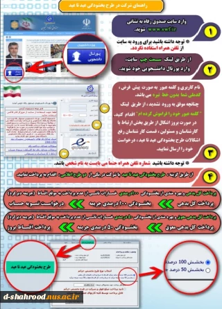 شروع طرح بخشودگی عید تا عید صندوق رفاه دانشجویان از 12 بهمن به مناسبت چهل و سومین سالگرد پیروزی شکوهمند انقلاب اسلامی