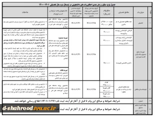 ضوابط و مقررات درخواست وام دانشجویی صندوق رفاه نیم سال دوم 1400 3