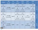 تقویم آموزشس 1401-1400 2