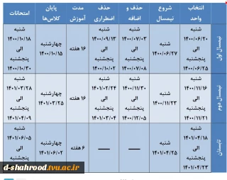 تقویم آموزشی 1401-1400