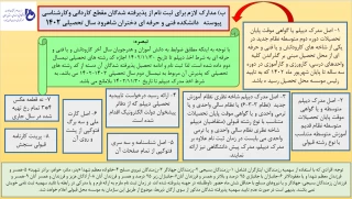 مدارک لازم برای ثبت نام از پذیرفته شدگان مقطع کاردانی وکارشناسی پیوسته   دانشکده فنی و حرفه ای دختران شاهرود سال تحصیلی 1402