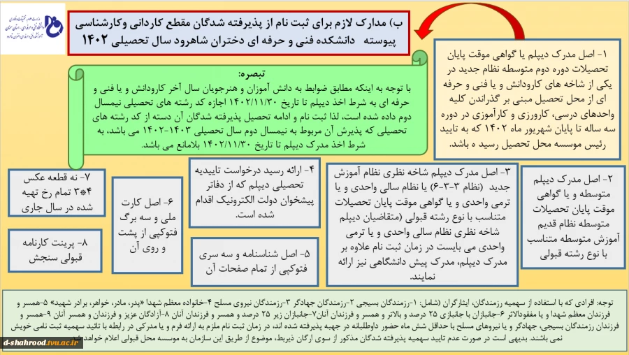 مدارک لازم برای ثبت نام از پذیرفته شدگان مقطع کاردانی وکارشناسی پیوسته   دانشکده فنی و حرفه ای دختران شاهرود سال تحصیلی 1402
 2