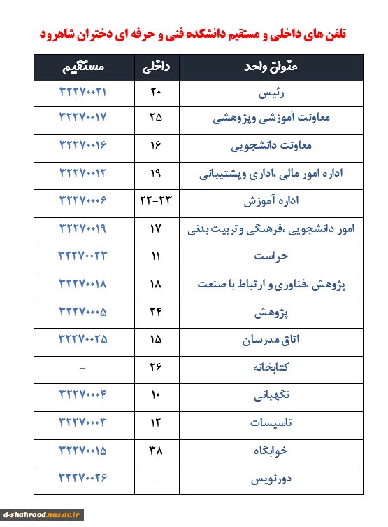 تلفن دانشکده  2