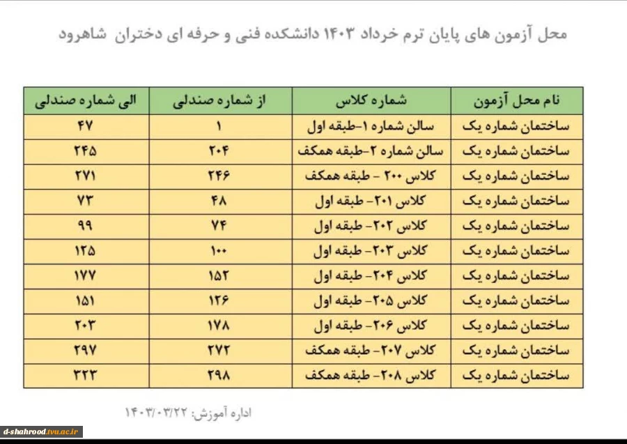 محل برگزاری آزمون خرداد 1403 2