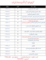 تلفن های داخلی و مستقیم دانشکده
آدرس :شاهرود میدان هفتم تیر 
صندوق پستی :555-36155